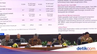 Dinamika Kebijakan PPh 21, Cara Menghitung Pajak dan Kemudahan Akses Bukti Potong