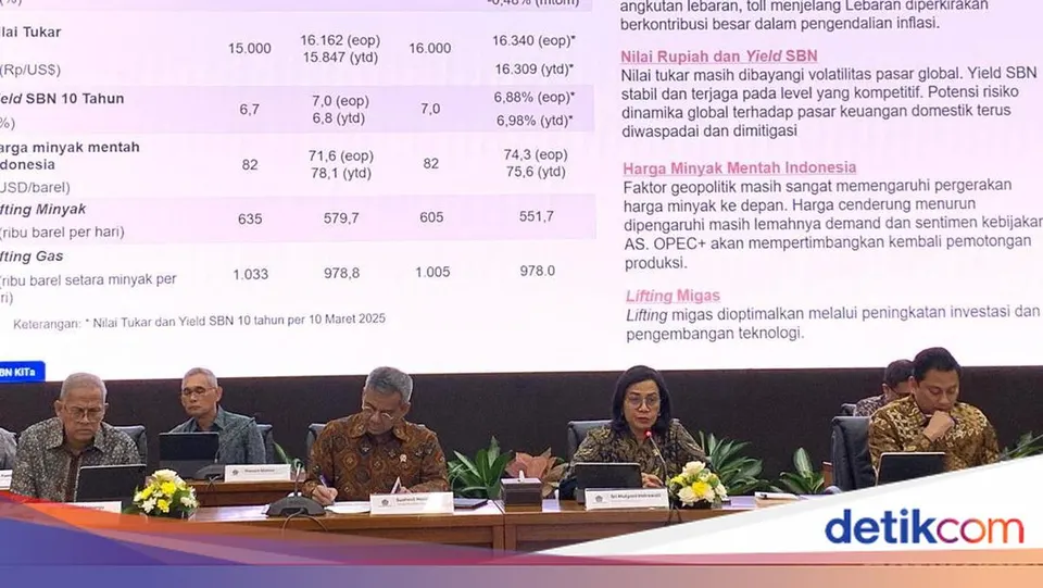 Dinamika Kebijakan PPh 21, Cara Menghitung Pajak dan Kemudahan Akses Bukti Potong