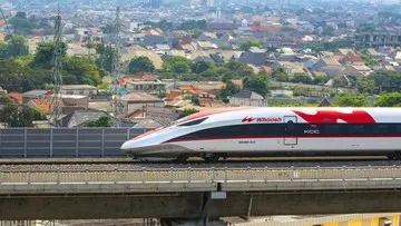 Penyelesaian Utang Kereta Cepat Whoosh oleh Kementerian Keuangan