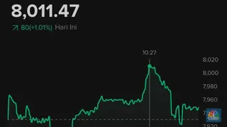 Proyeksi IHSG Menuju Level 8.000 pada Akhir Tahun Menurut Bank DBS Indonesia
