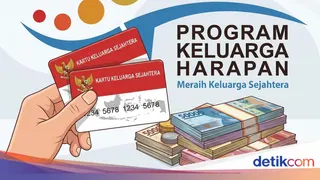 Jadwal dan Langkah Memeriksa Status Penerima Bansos PKH Tahap 3 Tahun 2026