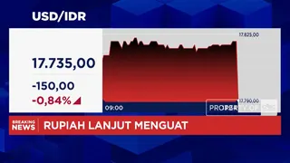Pergerakan Rupiah Menguat ke Rp17.735 per Dolar AS di Tengah Koreksi IHSG