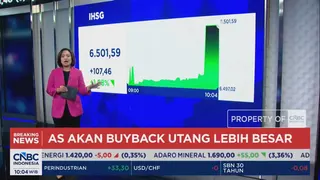 Analisis Dinamika Pasar Keuangan, Lonjakan IHSG ke Level 6.501, Penguatan Rupiah, dan Pergerakan Komoditas Global