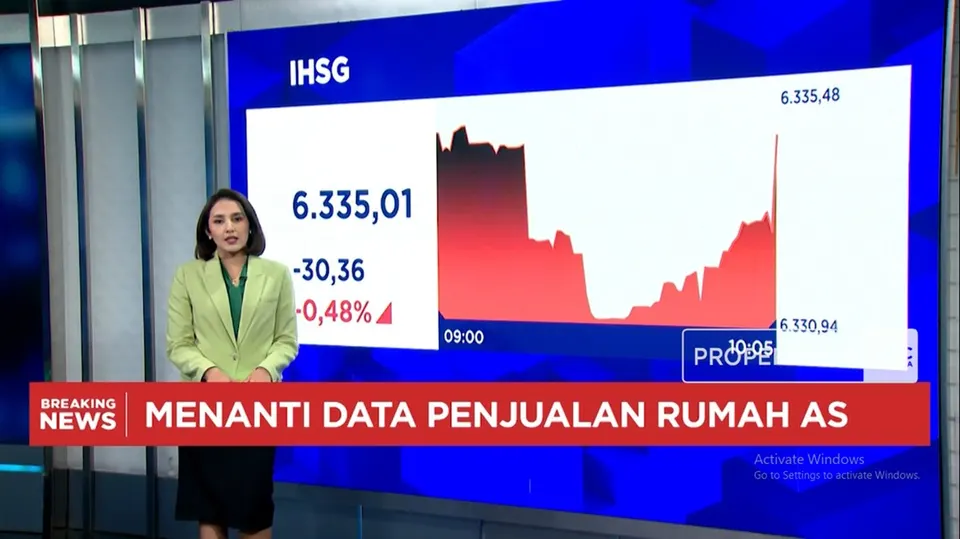 IHSG dan Rupiah Melemah Berjamaah di Tengah Pemantauan Calon Gubernur BI