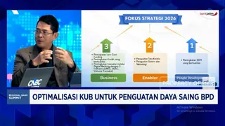 Strategi Sinergi Kelompok Usaha Bersama Perbankan Daerah dan BPR