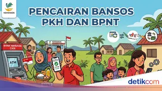 Tahapan Cek Status Pencairan BPNT Melalui Portal Resmi cekbansos.kemensos.go.id