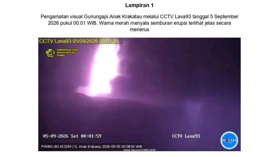 3 Bandara Dipastikan Belum Terdampak Erupsi Gunung Anak Krakatau, Operasional Tetap Normal