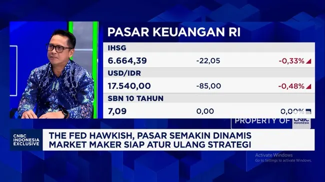 Video, Strategi Market Maker Gali Daya Tarik Investasi ETF Emas
