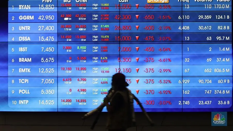 IHSG Menguat Dekati 6.600, Investor Asing Lego Saham GOTO hingga ITMG