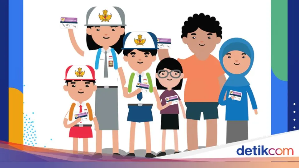 Aktivasi Rekening SimPel PIP Kemdikbud untuk Pencairan Bantuan Siswa, Langkah dan Syarat Resmi