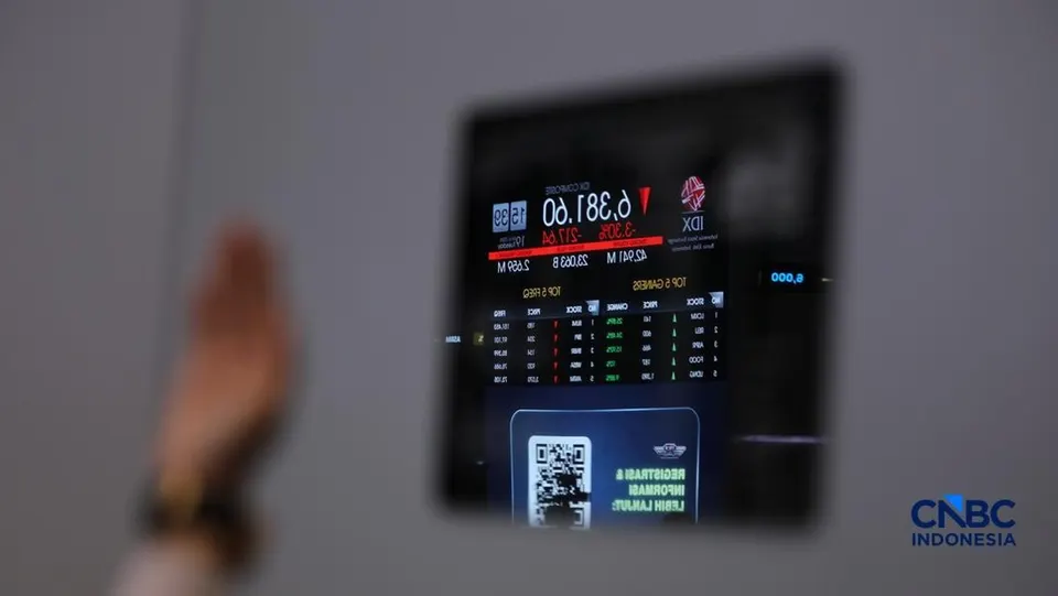 Analisis Pelemahan IHSG 0,69 Persen dan Daftar Saham Penekan Indeks