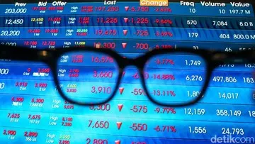 IHSG Ditutup Melemah ke Level 6.343 Akibat Penurunan 337 Saham