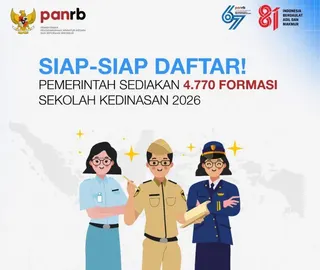 Ketentuan Nilai Ambang Batas Passing Grade SKD CPNS Resmi BKN dan Syarat Menuju SKB
