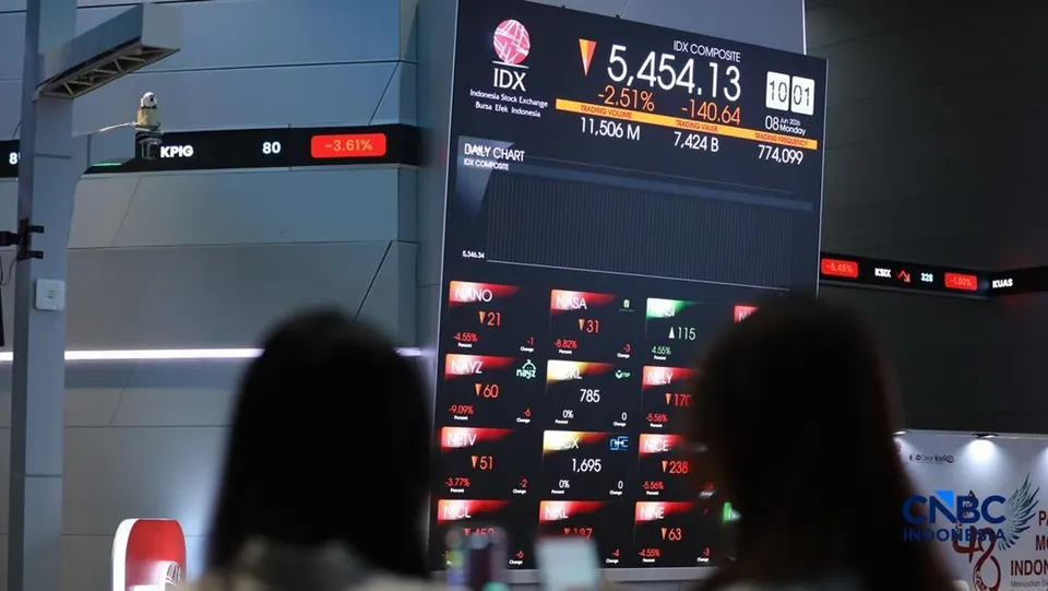 Saham Bank BUMN Ramai Dikoleksi Asing di Tengah Stagnasi IHSG Sesi I