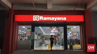Menganalisis Laporan Keuangan Perusahaan Ritel Melalui Studi Kasus Ramayana Semester I 2026