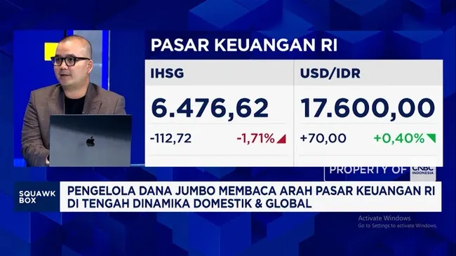 Bunga The Fed Berpotensi Naik 25 Bps, Kebijakan BI Rate Hadapi Dilema