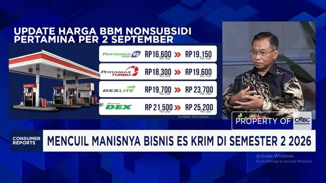 Video, Efek Harga BBM & Bikin Biaya Angkut Melonjak ke Bisnis Es Krim