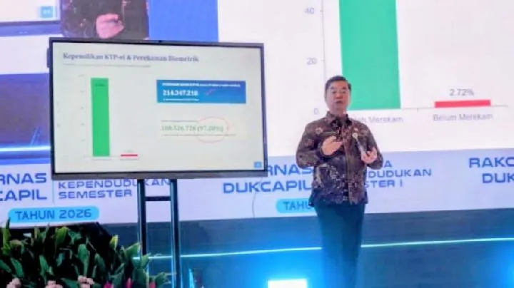 Tren Penggunaan Nama Karakter Anime dan Tokoh Populer pada Data Kependudukan Indonesia