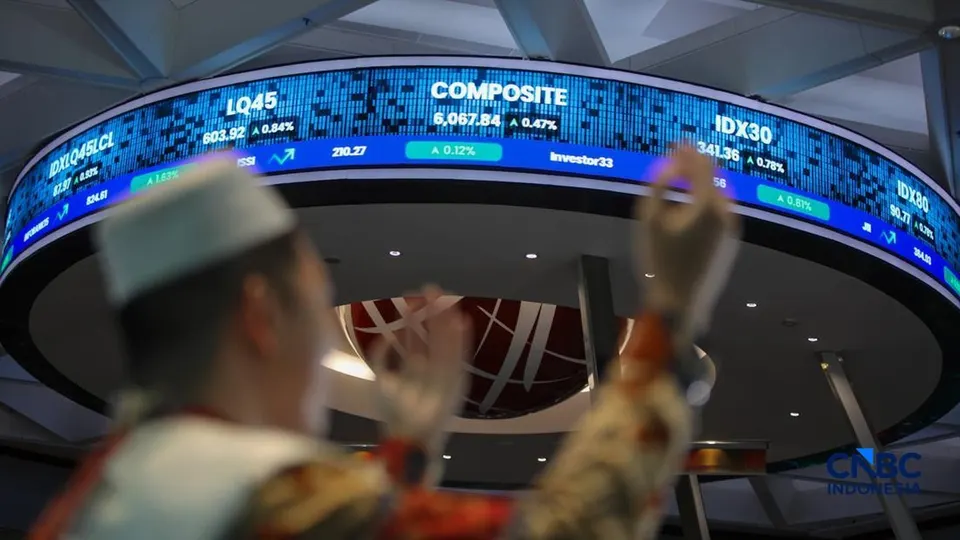 Kinerja Pasar Keuangan Syariah 2026, Saham Tertekan, Reksadana dan Sukuk Tumbuh
