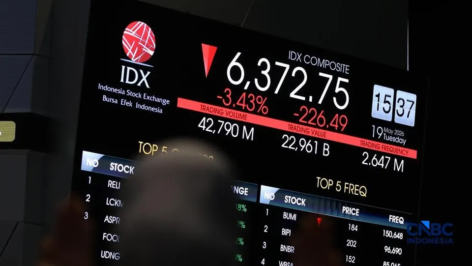 MSCI Tendang 10 Saham, IHSG Pagi Ini Turun 0,43%