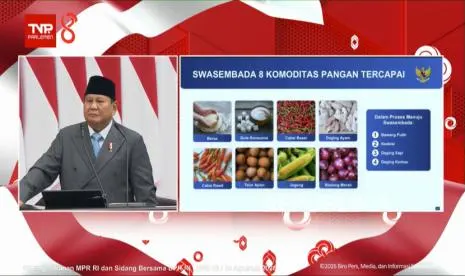 Swasembada 8 Komoditas Pangan 2026, Fondasi Baru Ketahanan Ekonomi Pertanian Indonesia