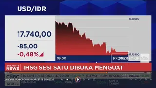 Pergerakan IHSG ke Level 6.537 dan Nilai Tukar Rupiah Terhadap Dolar AS