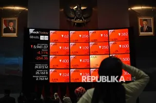 IHSG Ditutup Melemah, Harga Minyak Jadi Sorotan