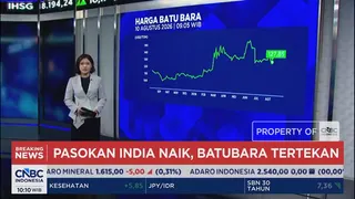 Pergerakan IHSG, Rupiah, dan Harga Komoditas Energi di Pasar Keuangan