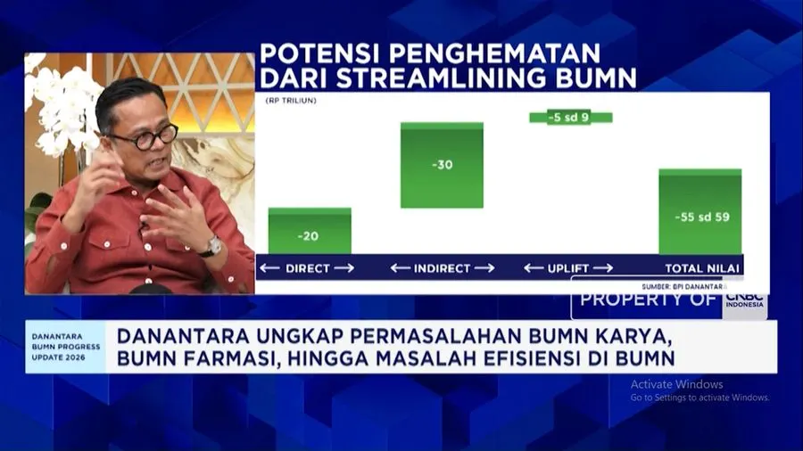 Buka-Bukaan, Begini Strategi Danantara Poles Kinerja BUMN Farmasi