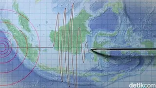 Gempa M 5,4 Guncang Sulawesi Tengah, Prosedur Tanggap Darurat dan Mitigasi Operasional Kerja Digital