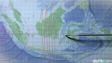 Gempa M 5,4 Guncang Sulawesi Tengah, Prosedur Tanggap Darurat dan Mitigasi Operasional Kerja Digital