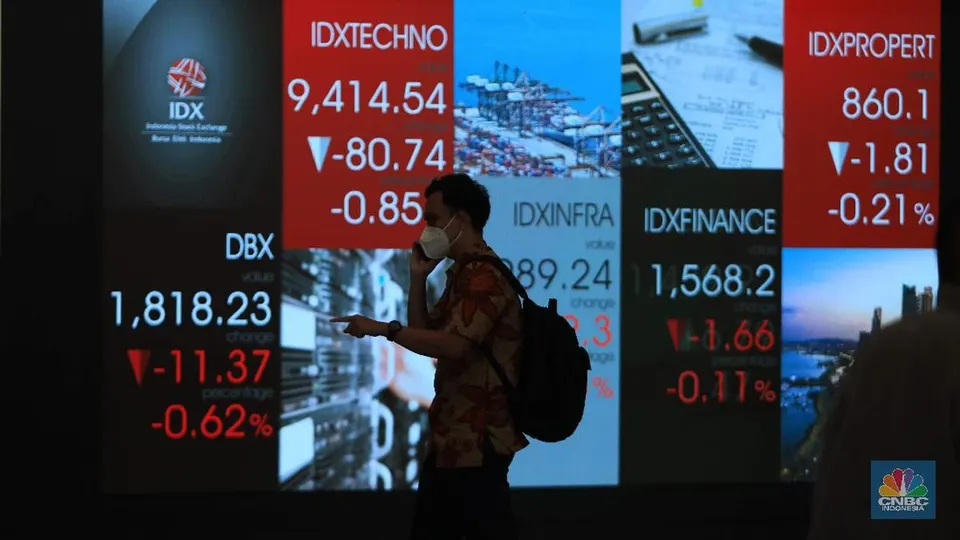 Memahami Laju IHSG, Faktor Pendorong Penguatan Indeks Mendekati Level Tertinggi Harian
